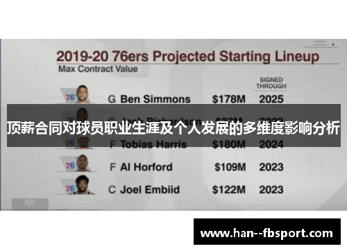 顶薪合同对球员职业生涯及个人发展的多维度影响分析